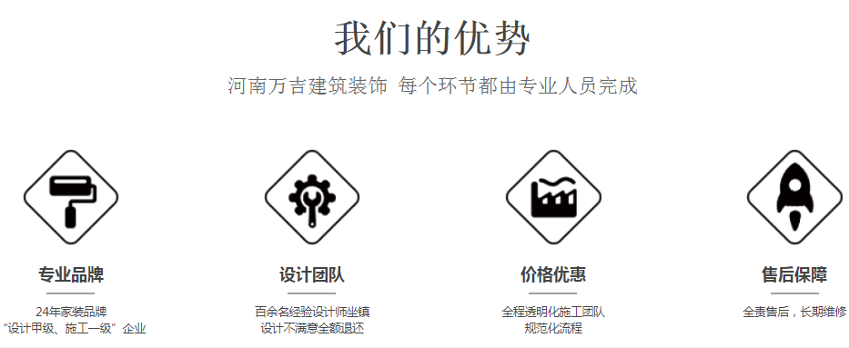 自家房屋加建,自家房屋加层,房屋加层改造